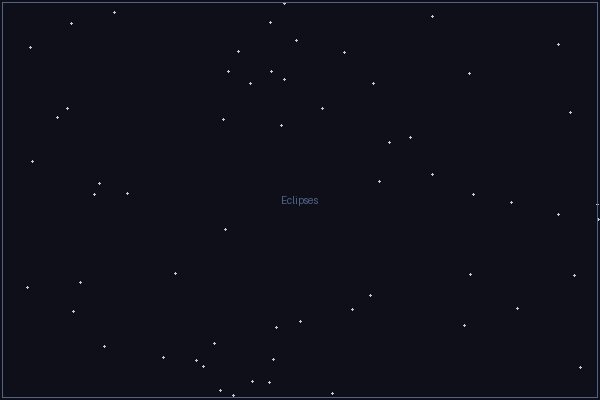 Eclipses